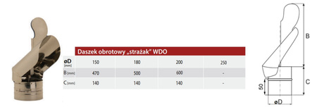 Daszek kominowy Strażak Jawar WDO